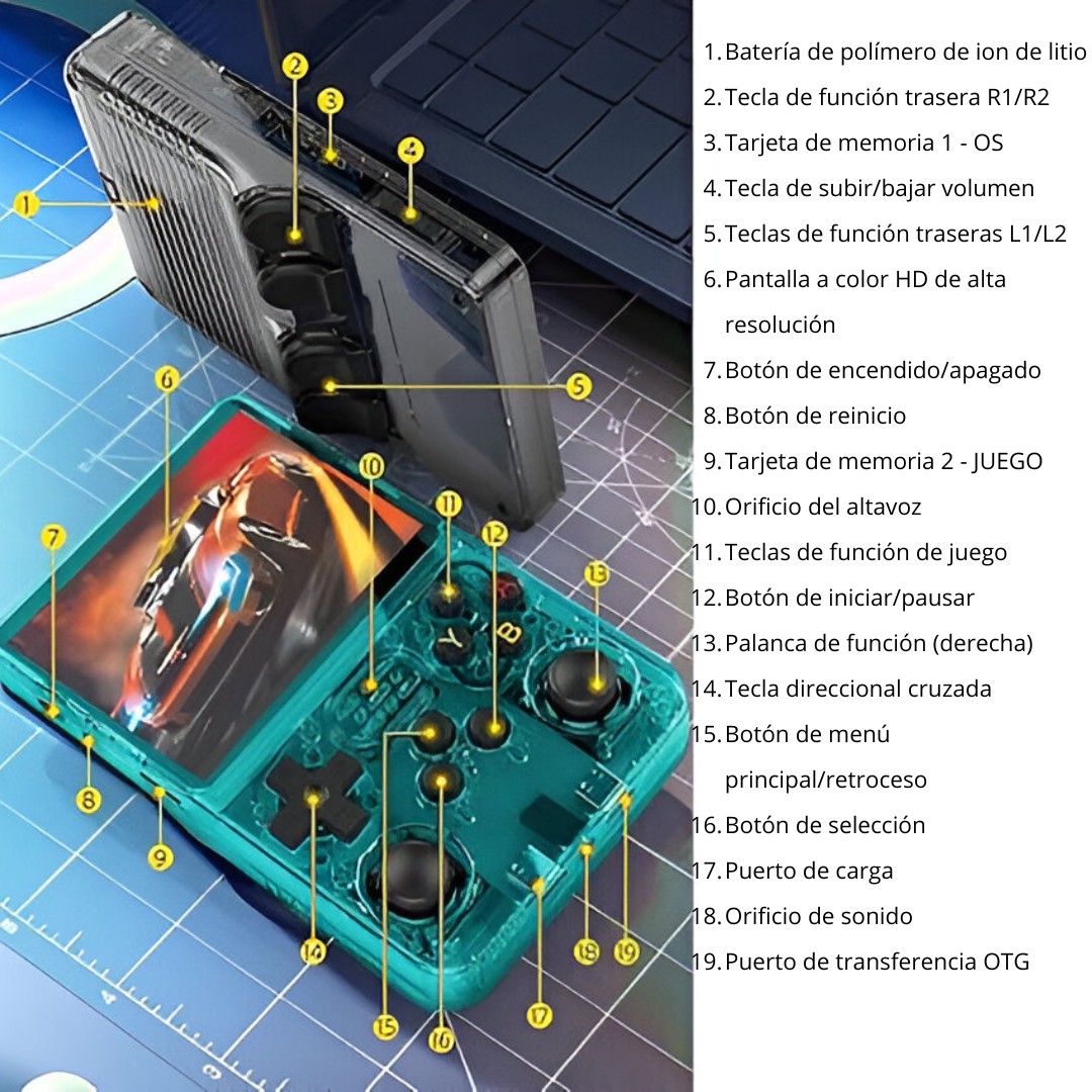 Mini video juego portatil con mas 15,000 juegos